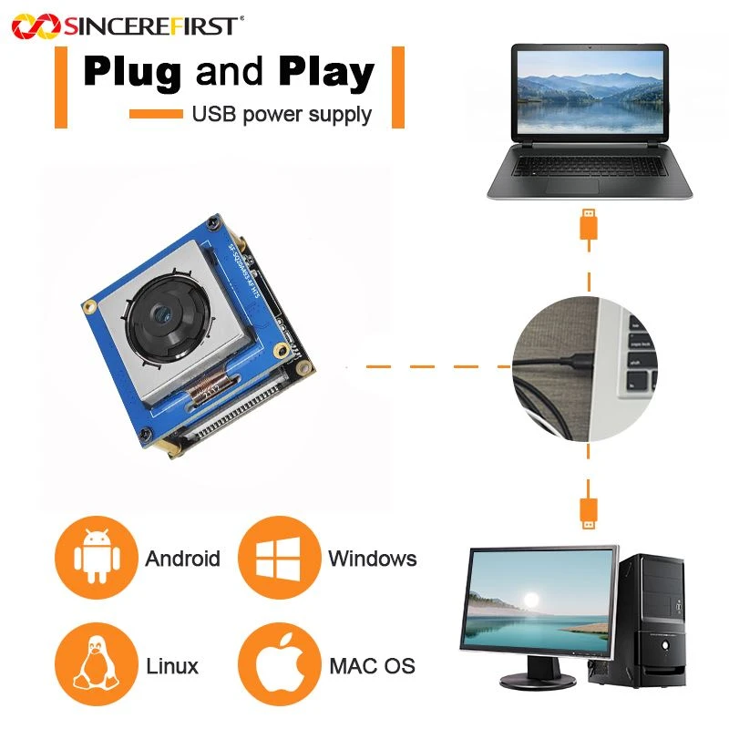 High-Resolution & High-Performance Sony IMX283 Sensor USB 2.0 Camera Module factory